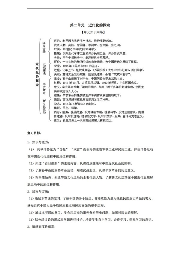 八年级上册历史第二单元近代化的探索复习教案八年级上