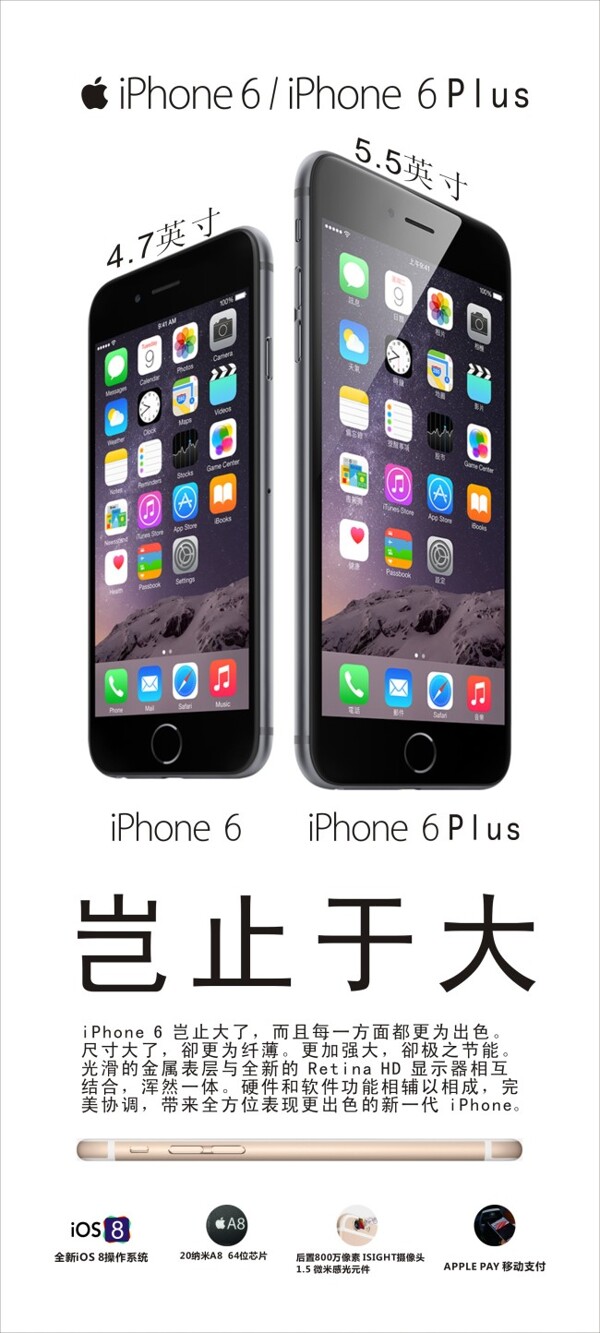 iphone6plus