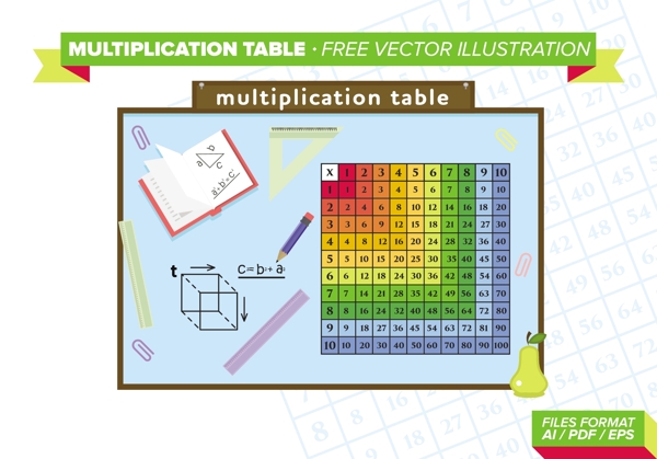 数学乘法表自由向量包
