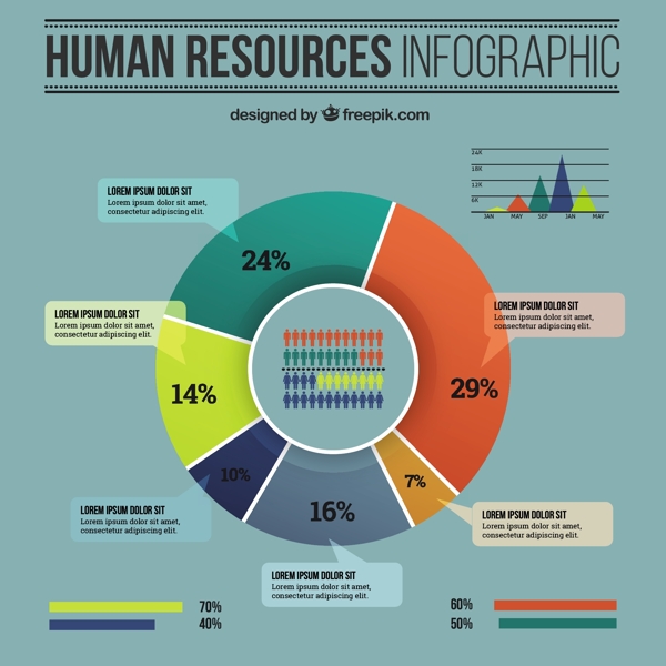 人力资源的信息图表