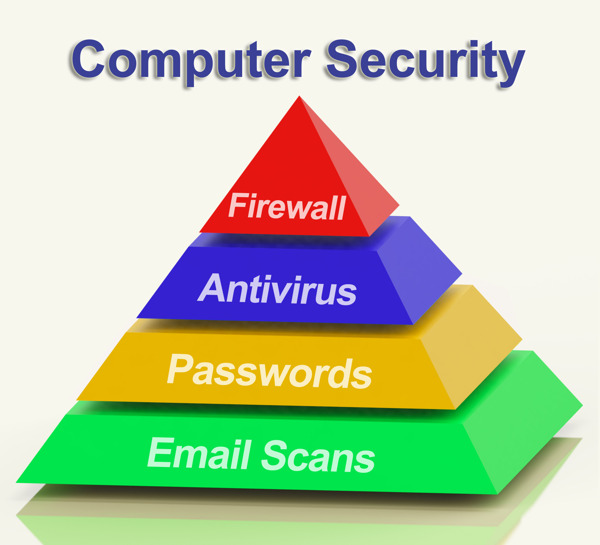 计算机金字塔图显示笔记本电脑的网络安全