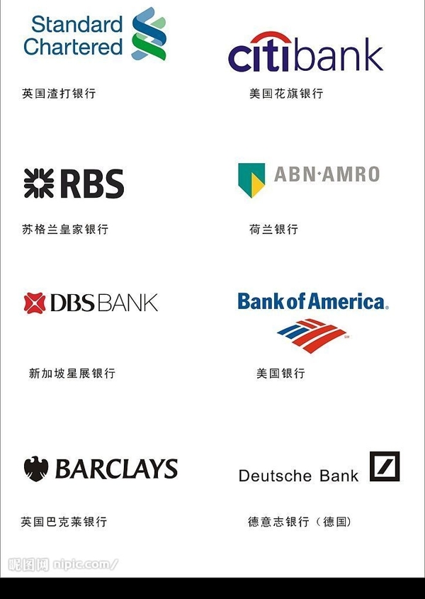 世界各大银行LOGO图片