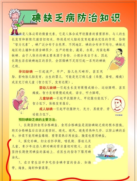 碘缺乏病防治知识图片