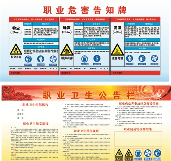 职业危害告知牌及安全宣传