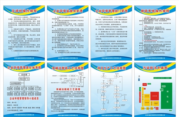 企业环境管理制度