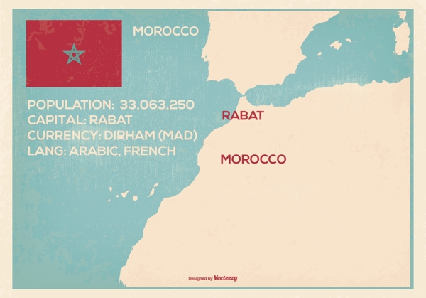 复古风格的摩洛哥地图插图