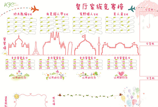 肯德基家族榜图片