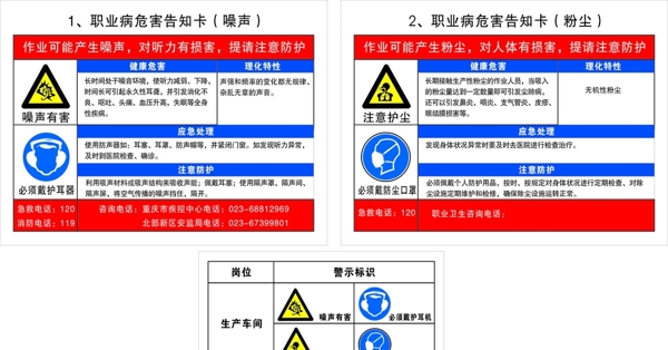 职业病危害告知卡图片