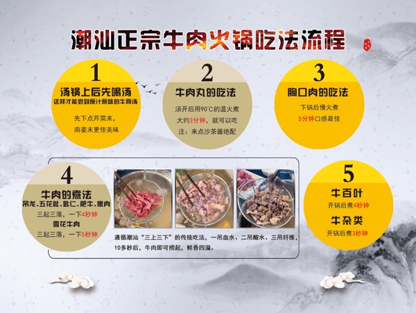 潮汕牛肉火锅吃法