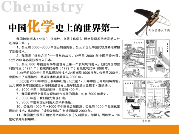 中国化学史图片