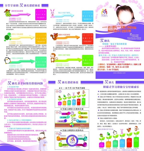 艾迪儿中国第一家亲子教育孵化器图片