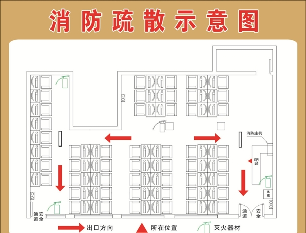 消防示意图