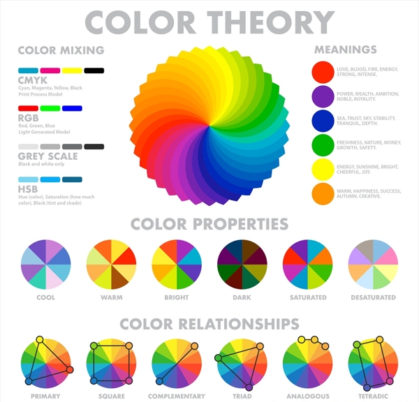 色彩色环矢量图形设计