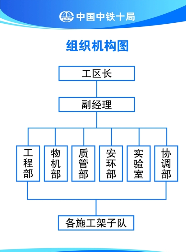 制度牌