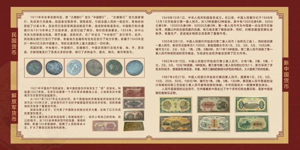 古钱币发展历史