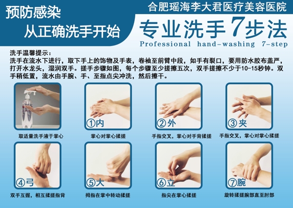 预防洗手从正确洗手开始