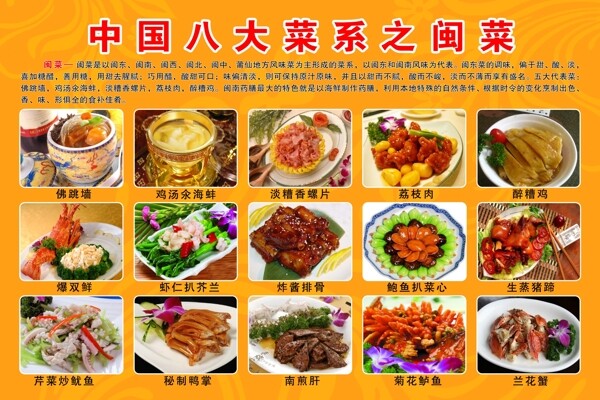 中国菜系之闽菜图片