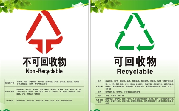 不可回收物和可回收物