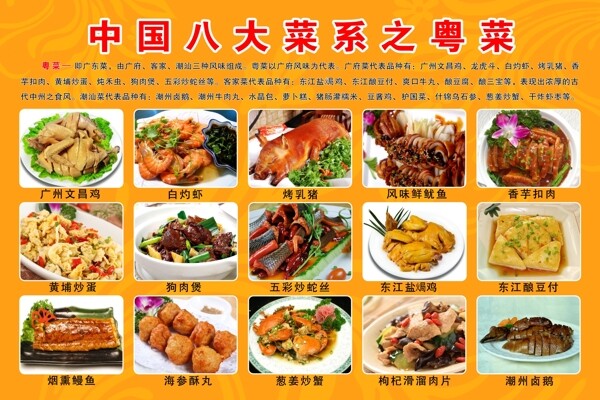 中国菜系之粤菜图片