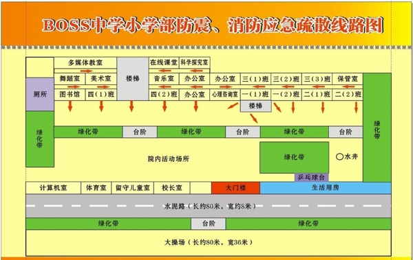 学校应急疏散示意图