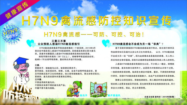 H7N9禽流感图片