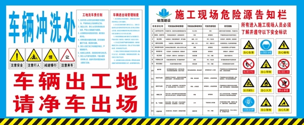 施工危险源告知栏