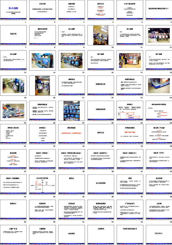 产品终端建设策划PPT模板