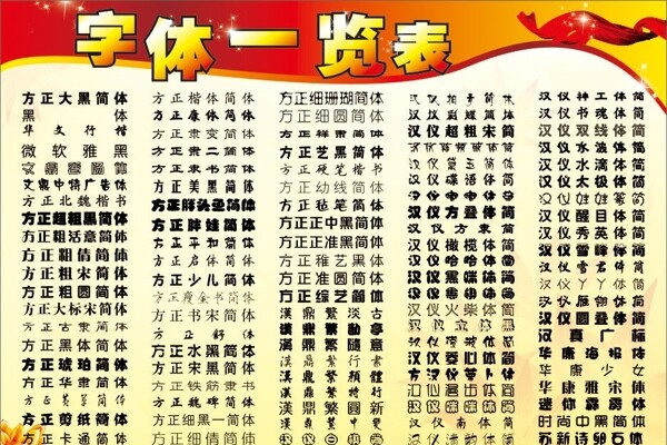 字体一览表图片