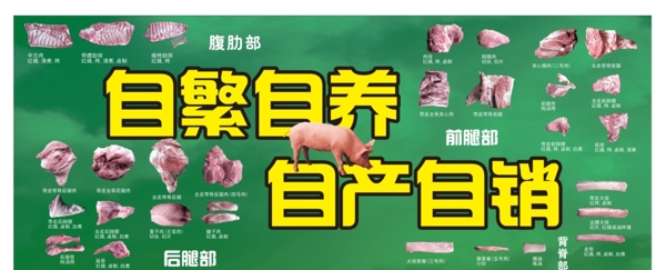 肉庄