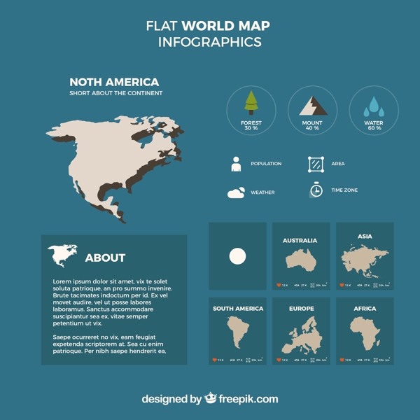 世界地图图表模板