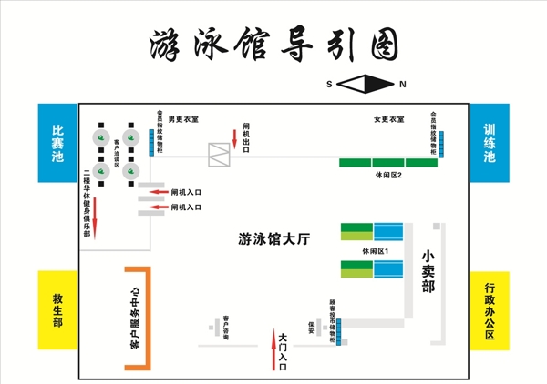 游泳馆导引图