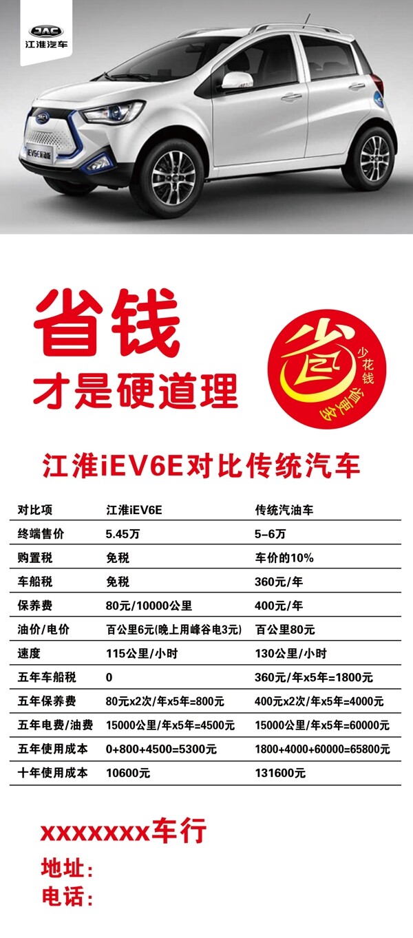 江淮IEV6E