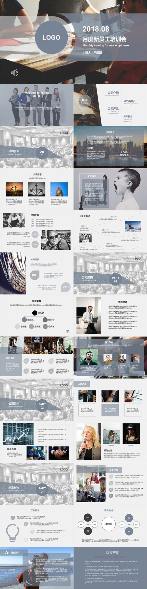2018公司月度新员工入职培训PPT模板