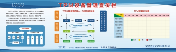 TPM设备管理宣传栏图片