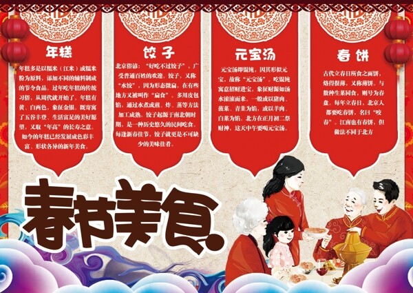 红色可爱中国风春节美食小报模板