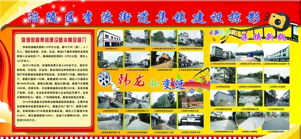 集镇建设剪影