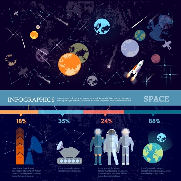 宇宙信息图表图表矢量素材