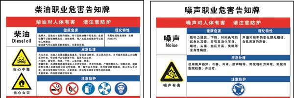 柴油职业危害告知牌