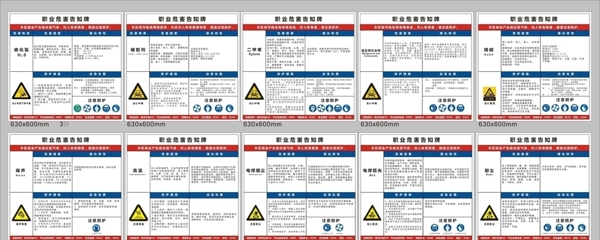 职务危害告知牌