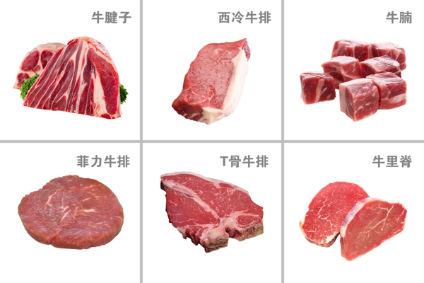 牛肉牛排