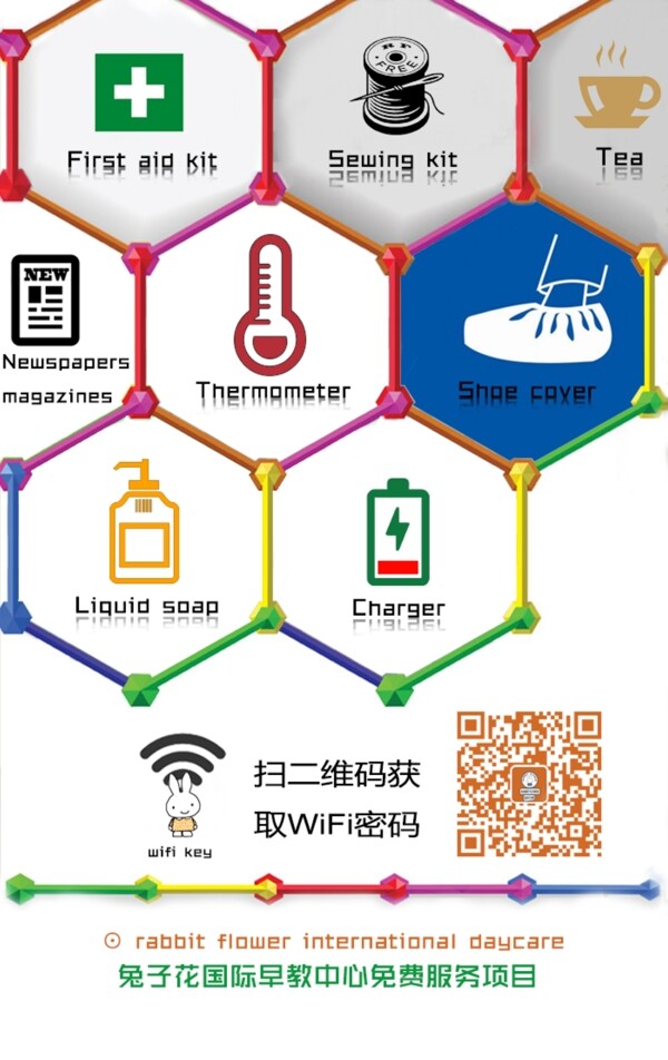 简约温馨提示布告欧美风