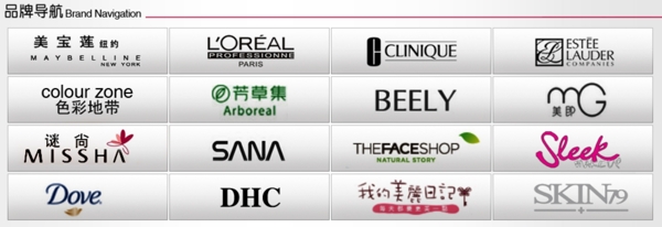 化妆品品牌分类导航图片