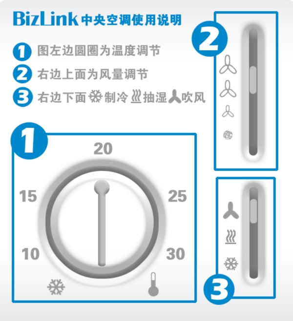 空调使用