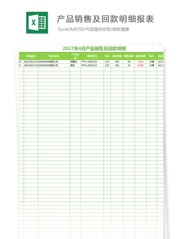 产品销量及回款明细报表Excel图表