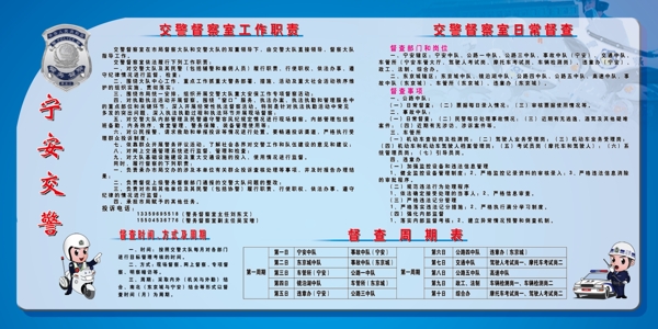 交警督察展板图片