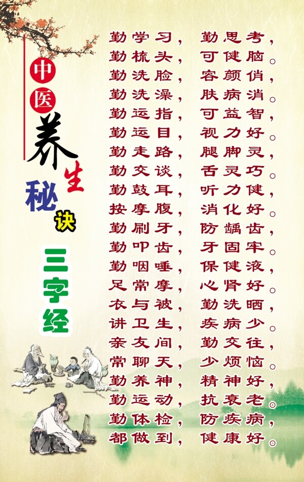 养生三字经图片