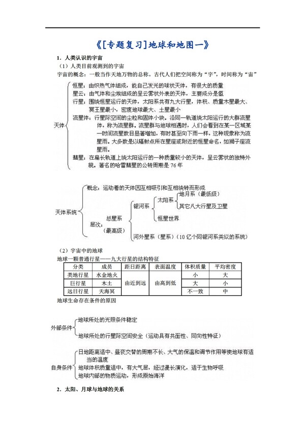 地理人教版地球地图一