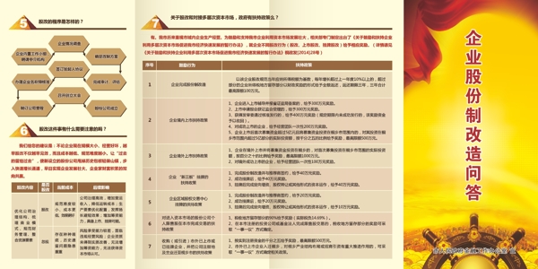 金融公司海报图片