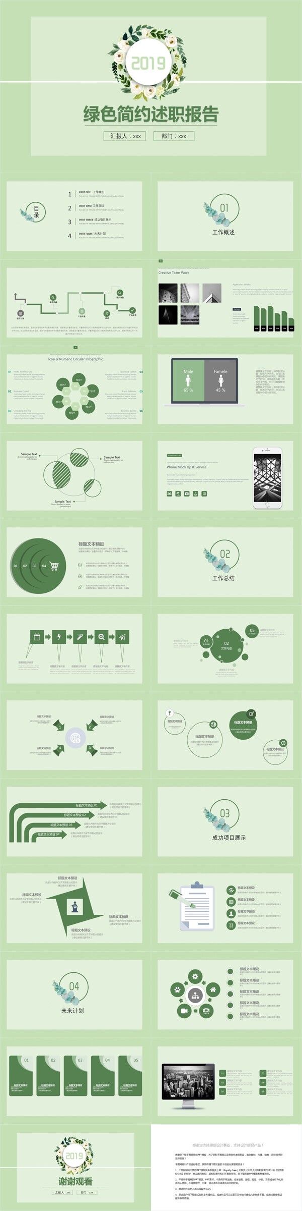 绿色简约风述职报告PPT模板