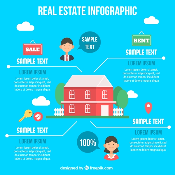 在平面设计的房地产infography